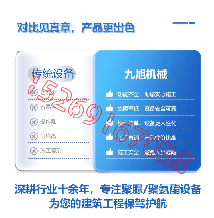 JX-P30S穿條式聚氨酯發(fā)泡機(jī)設(shè)備詳情介紹圖片3