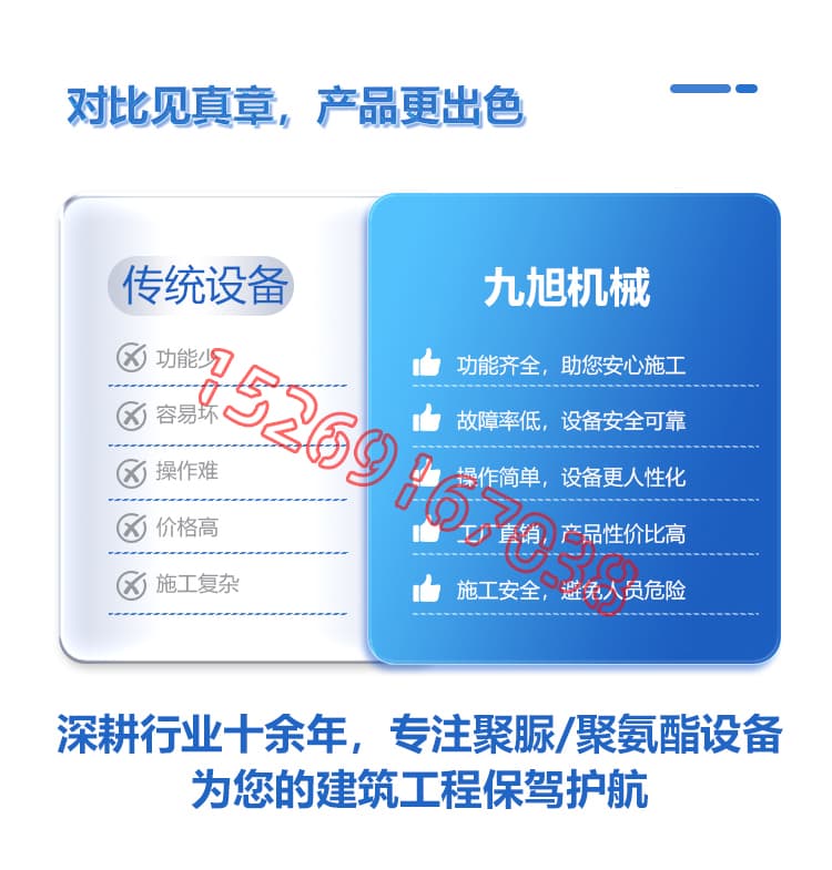 JX-H-T40D液壓聚氨酯發(fā)泡機(jī)設(shè)備詳情介紹圖片3 JX-H-T40D液壓聚氨酯發(fā)泡機(jī)設(shè)備詳情介紹圖片3