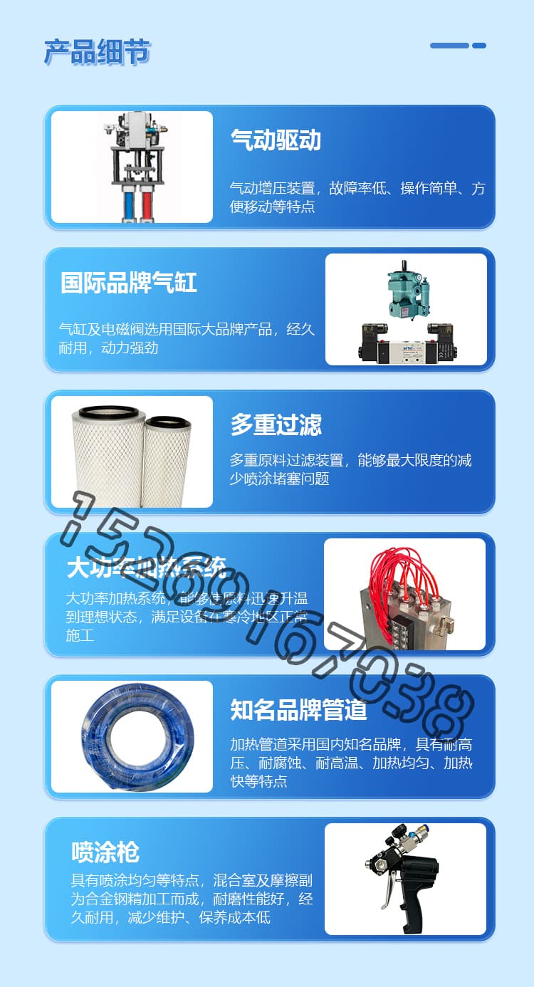 JX-IIIH氣動聚氨酯噴涂機詳情圖6 JX-IIIH氣動聚氨酯噴涂機詳情圖6