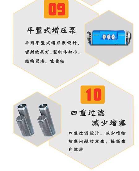 JNJX-H5600(T)-PLC聚脲噴涂設(shè)備(圖8) JNJX-H5600(T)-PLC8